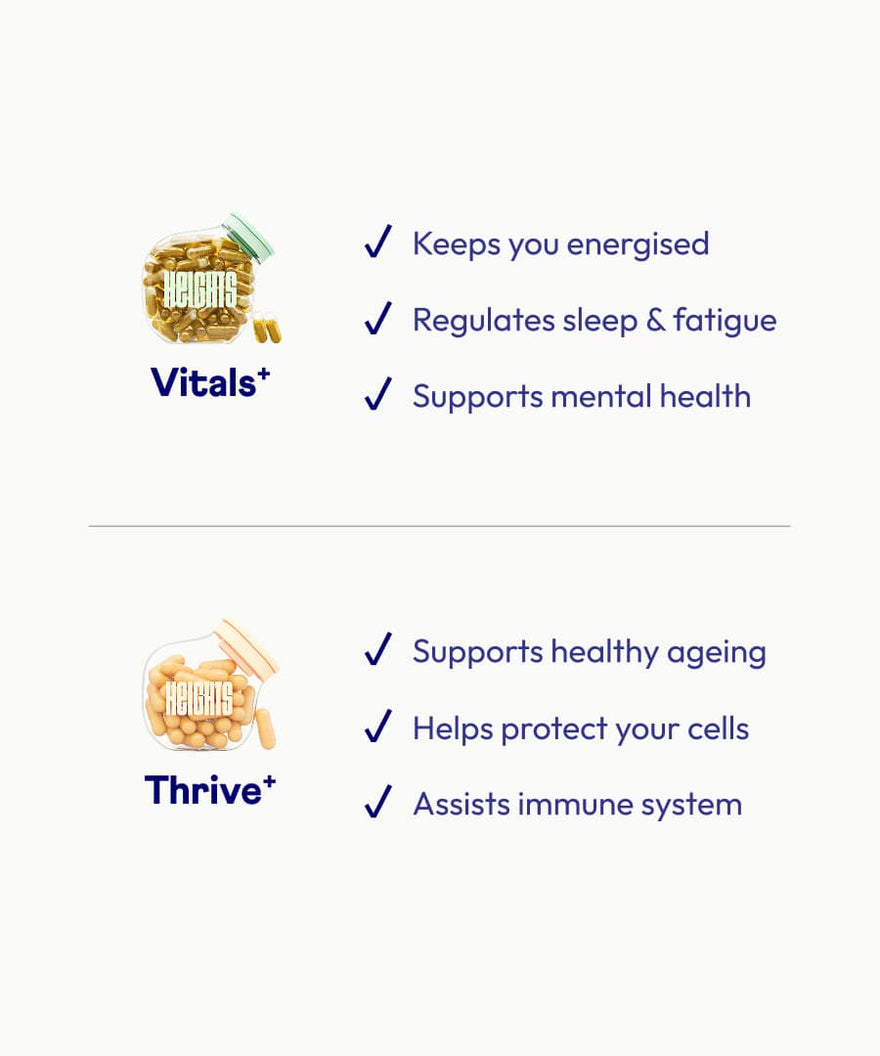Vitals⁺ & Thrive⁺ bundle